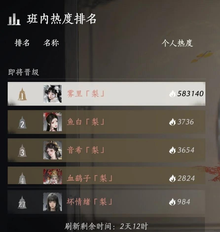 戏班出道被剁成臊子
已经美美躺平了————
安心当女明星的跟班燕云少东家 燕云 