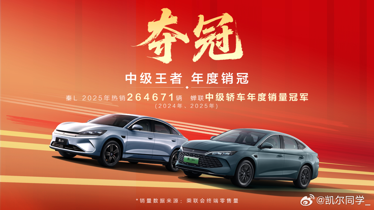 比亚迪秦家族今年真的杀疯了，插混电力再加码！直接包揽了紧凑型和中型轿车的年度销冠