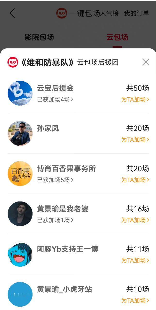 维和防暴队这个云包场排第一的这个云宝后援会是赵丽颖王一博的CP粉，居然包了这么多