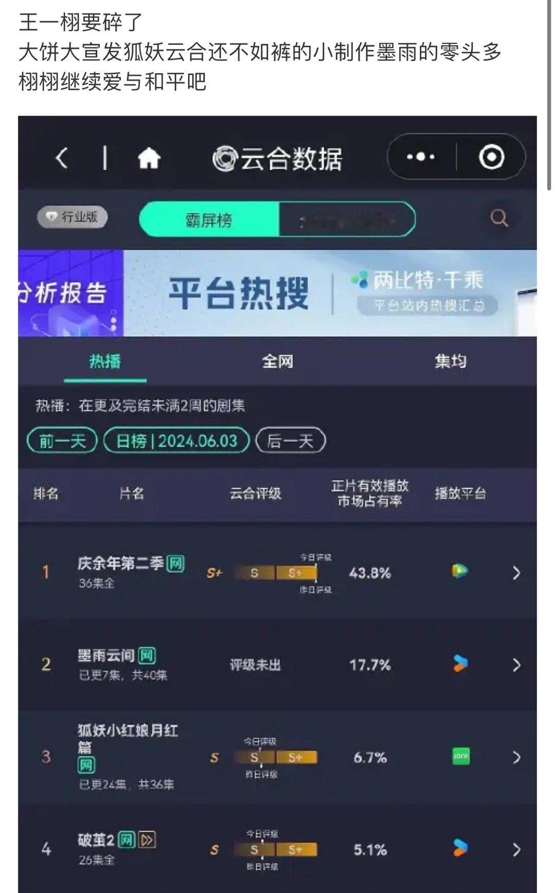 重开吧扑街油后[允悲] ​​​