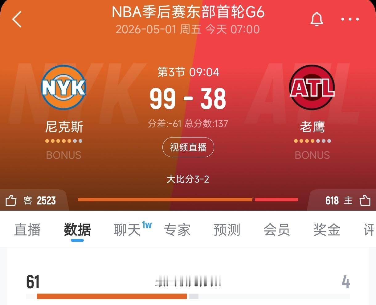 不是这什么东西啊？我手机坏了61分？？？尼克斯vs老鹰