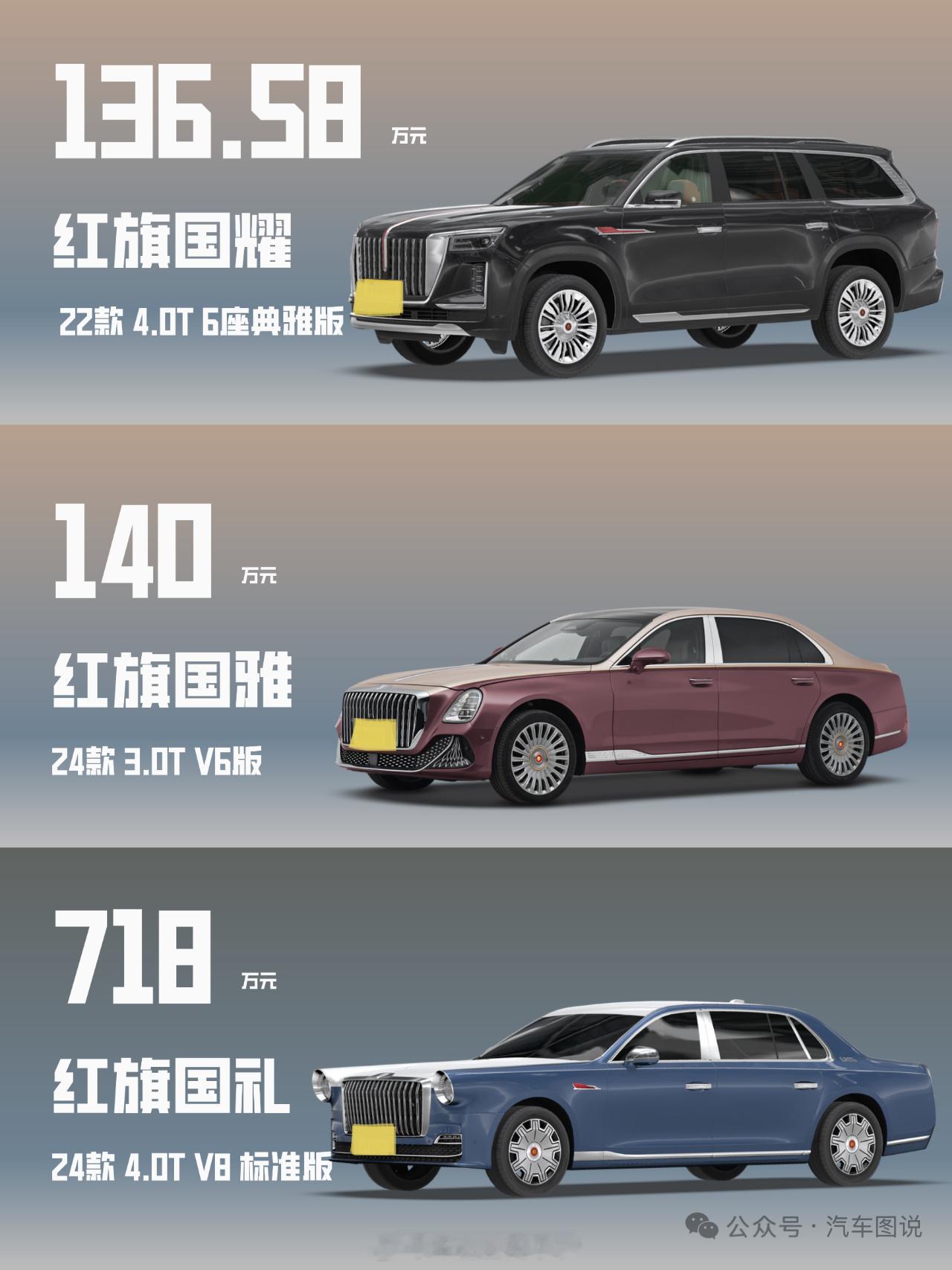 红旗“国”字辈：国礼、国雅、国耀，分别适合什么人？红旗这三个“国”字头，差别比名