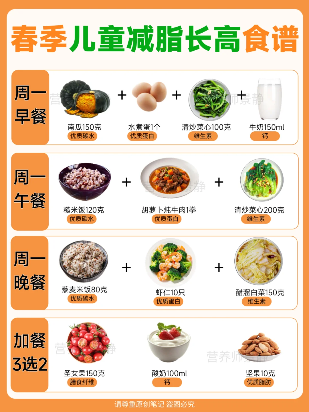 ✅儿童春季减脂长高一周食谱+饮食攻略