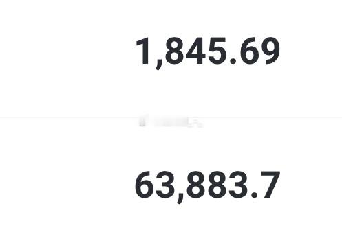 可以开始进多了 回调继续做多大饼63800-63300多 目标65000-660