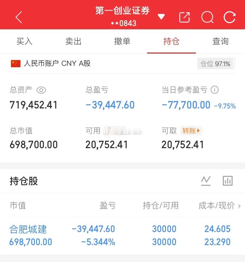 爱股程全职炒股日记40w本金挑战一年翻5倍，第（ 167  ）天！总资产：71w