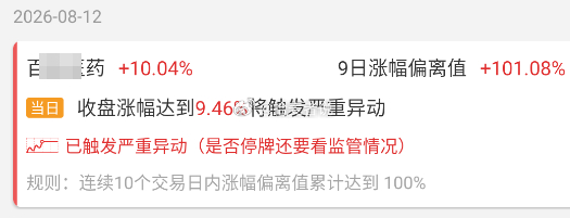 这两个是今天医药最大的变数 
