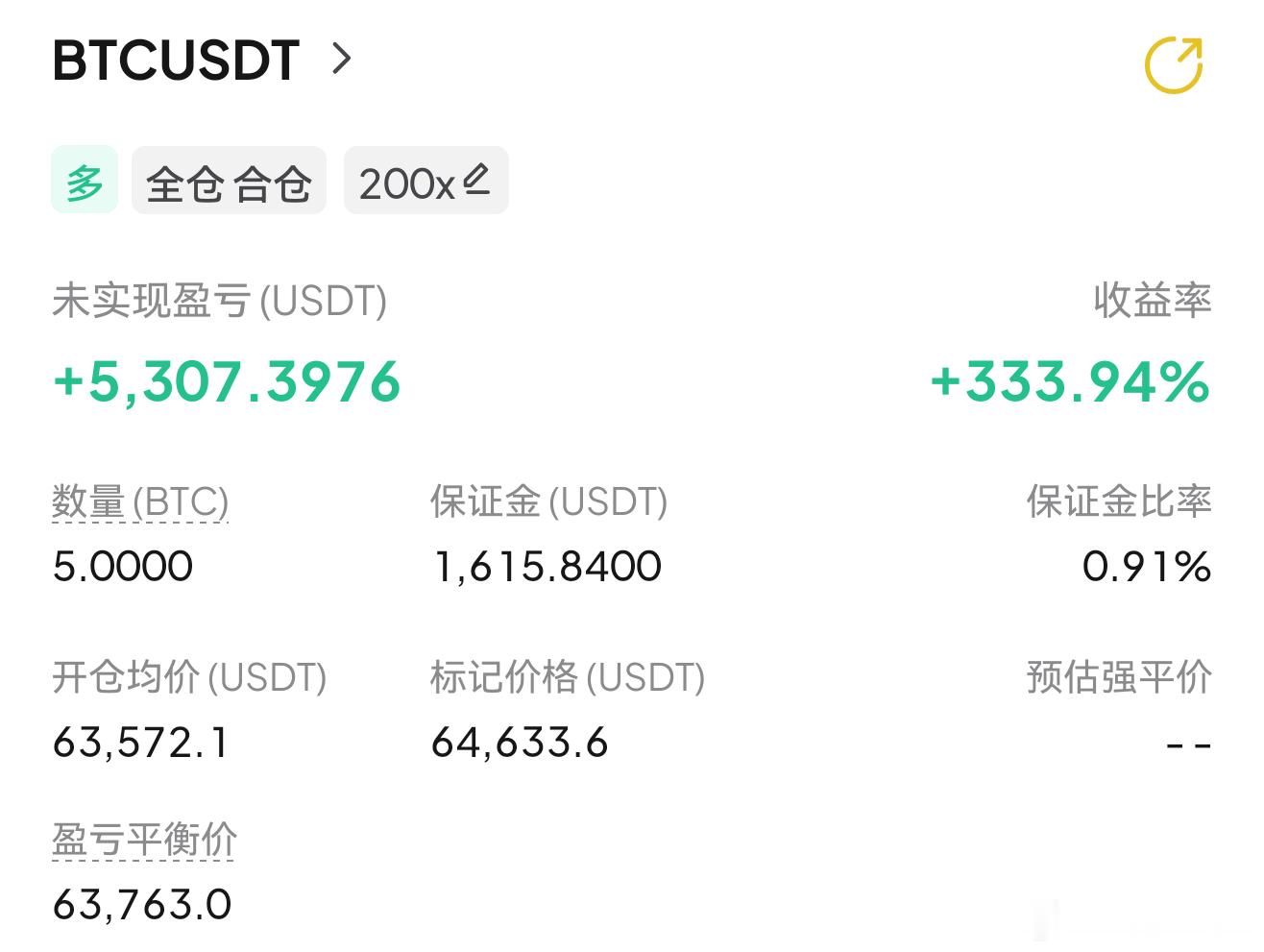 比特币数字币  虽然没有出在最高点、但是这位置也能够足足吃饱。 