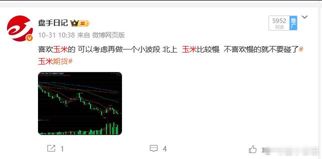 这是10月31日 提示的玉米的红包机会！应该有几位同学拿到了！玉米期货 ​​​