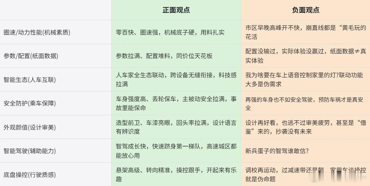 小米YU7GT及17Max今日发布 小米YU7GT今天就要发了 ，来聊聊为什么Y