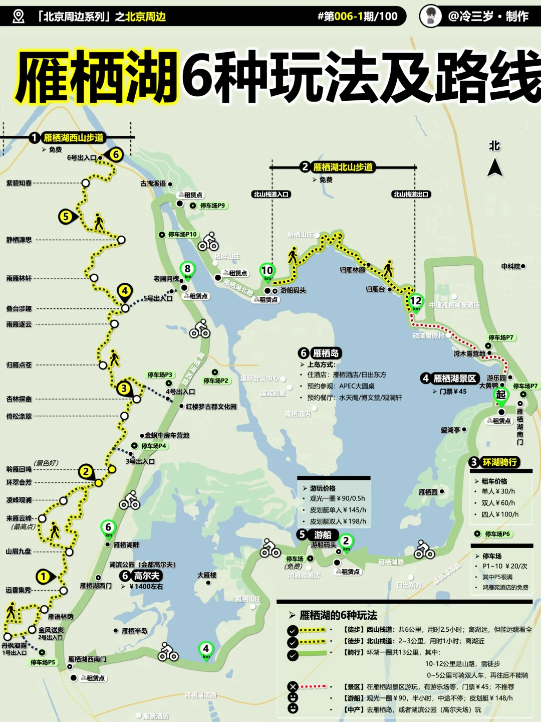 雁栖湖栈道徒步，环湖骑行等共6种玩法攻略