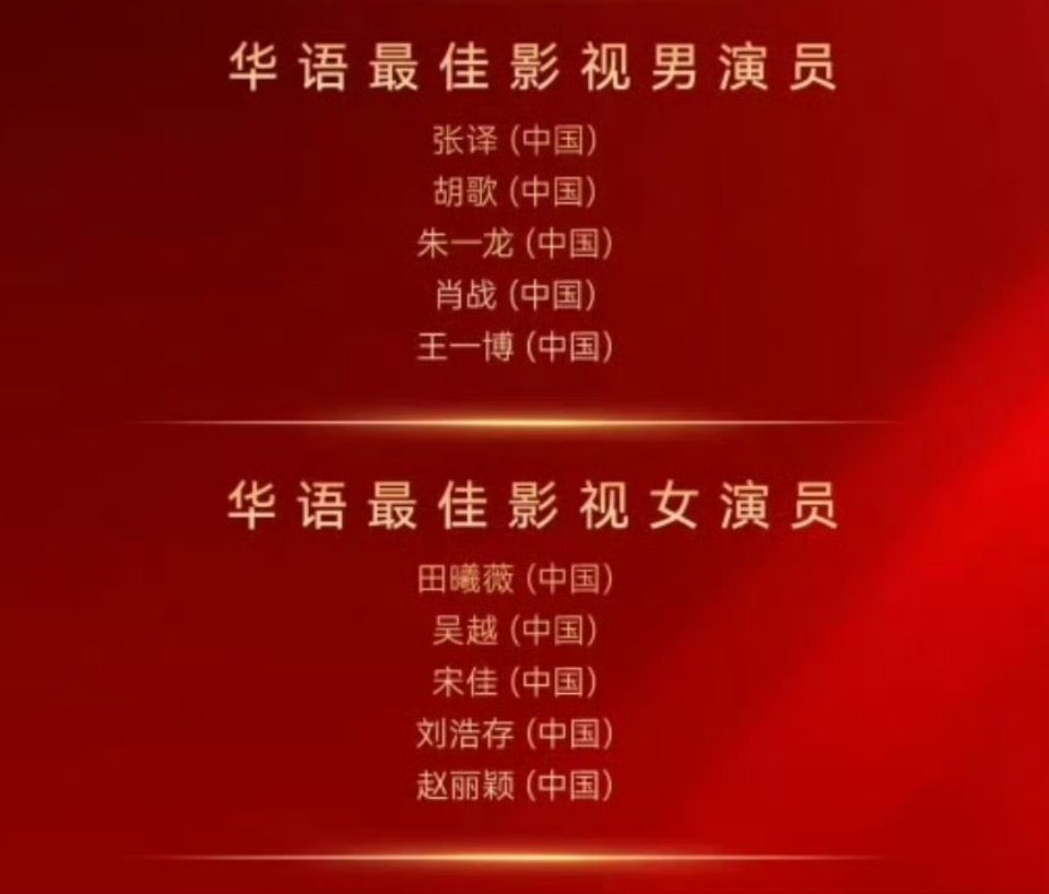 华鼎奖最佳演员提名名单男演员：张译 胡歌 朱一龙 肖战 王一博女演员：田曦薇 吴