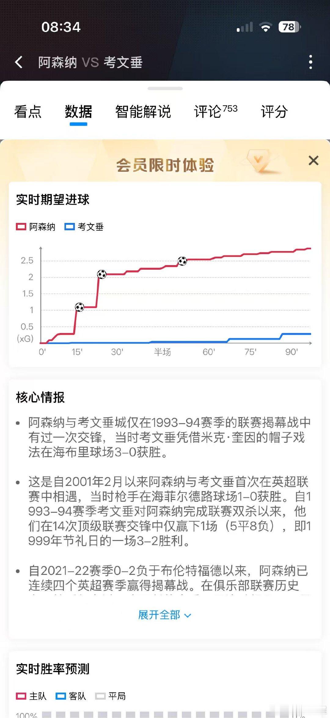 独家看英超就在咪咕阿森纳3比0考文垂 考文垂时隔二十五年重返英超赛场，首战就对上