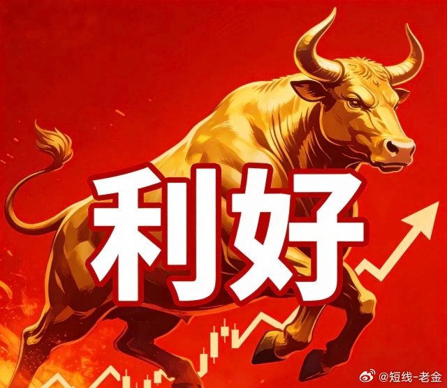 美以袭击伊朗：A股核心受益板块梳理1️⃣ 油气全产业链逻辑：伊朗占全球原油出口3