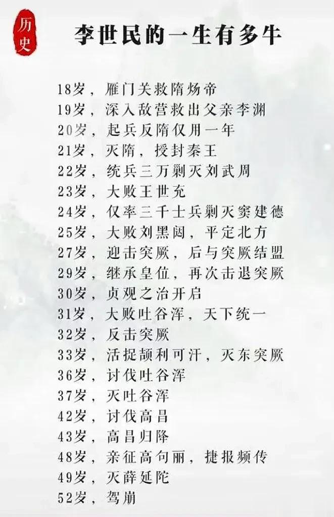 李世民18岁救过隋炀帝，19岁救过李渊。

所以这种履历才是他能够继承大统的基础