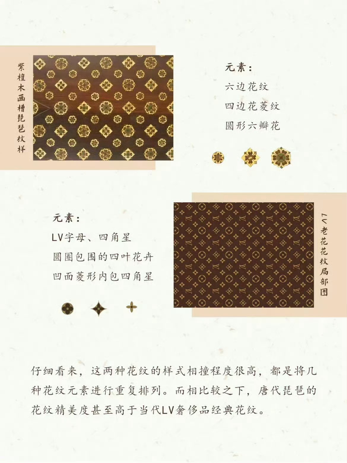 LV起诉茉莉奶白判赔1030万非要说像那茉莉奶白花朵里面的形状跟LV的也不一样，