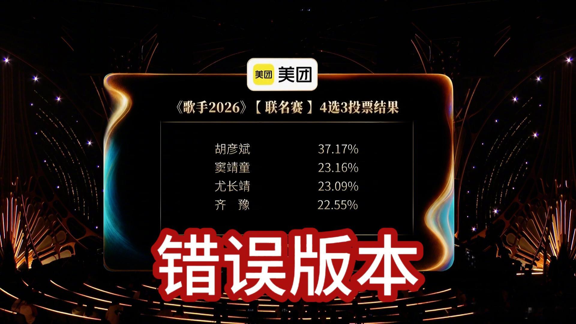 歌手工作人员录入数据失误歌手发布更正声明，因工作人员录入数据失误，导致胡彦斌投票