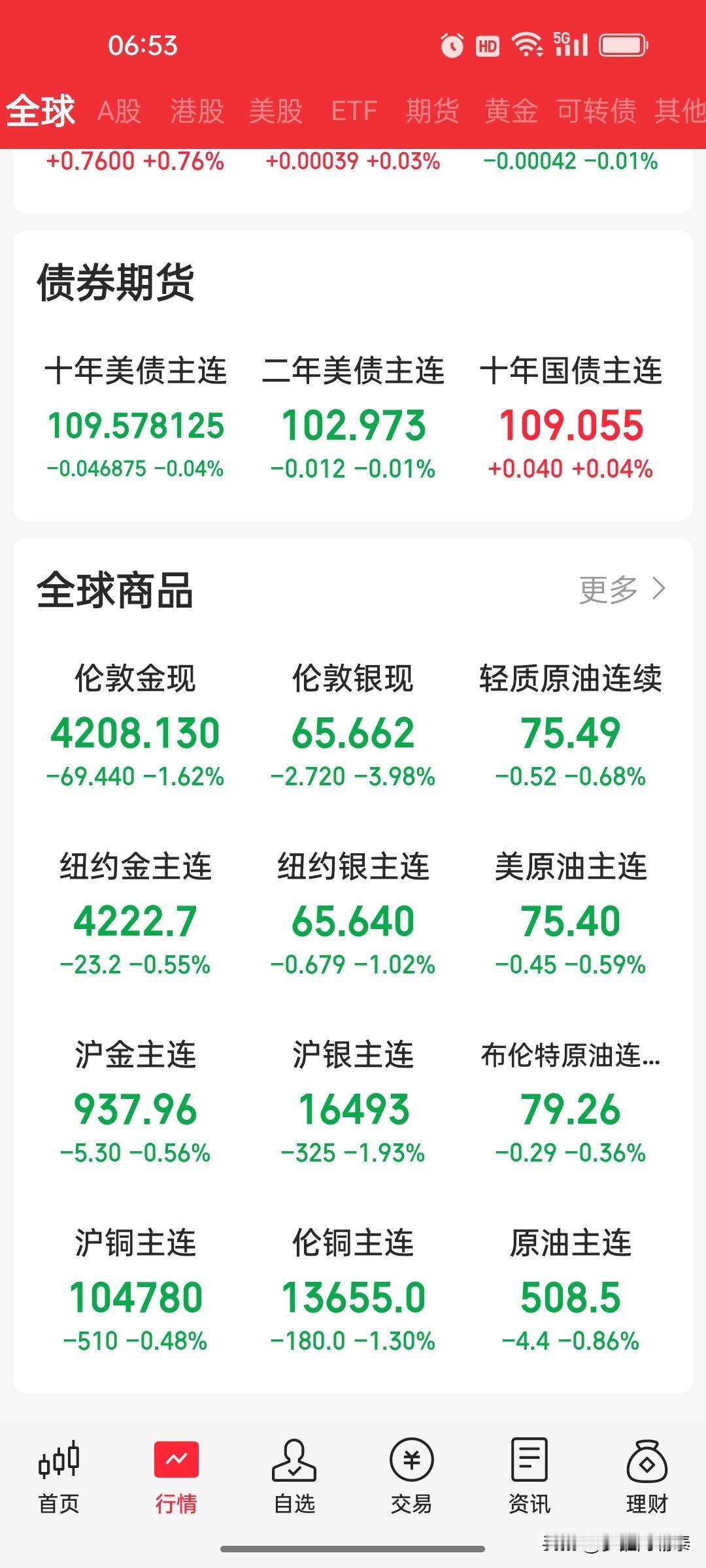 万斯警告以色列别不知好歹

一、新闻原文完整摘录（同花顺快讯·CCTV国际时讯）