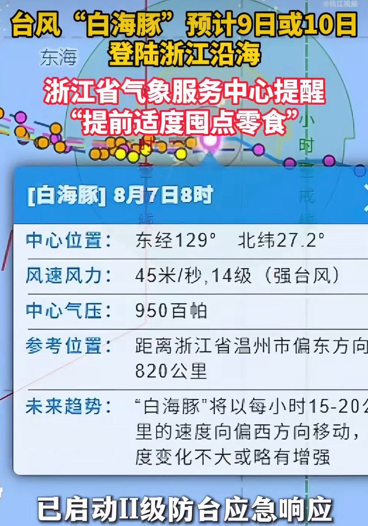 巴威没下的雨，这次白海豚加倍还回来了。周末泡汤不算，周一通勤直接开启划船模式了，