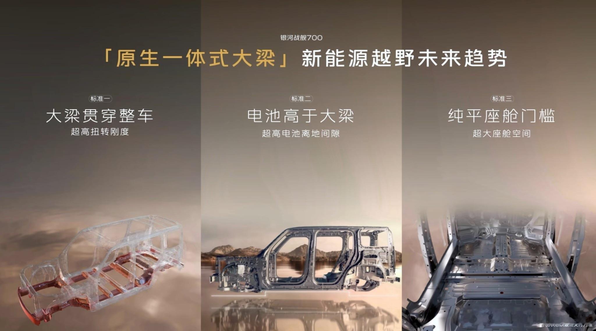 吉利战舰700也颠覆传统越野车了，并且认为承载式的一体式大梁是新能源越野的未来趋