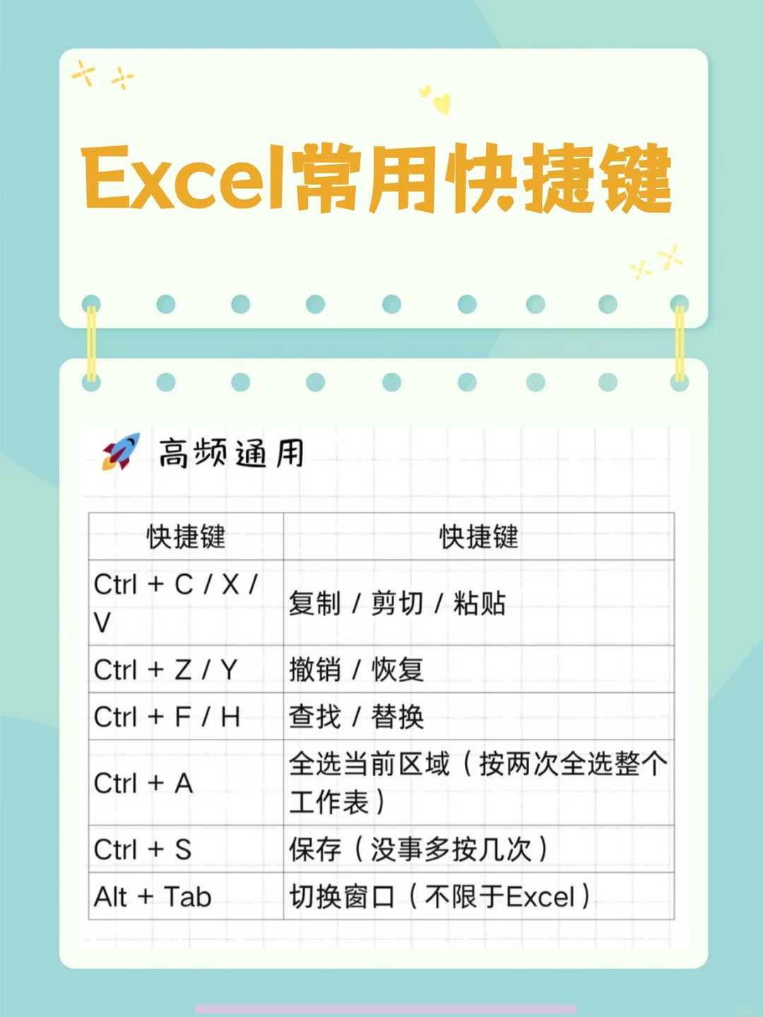 Excel 高频快捷键