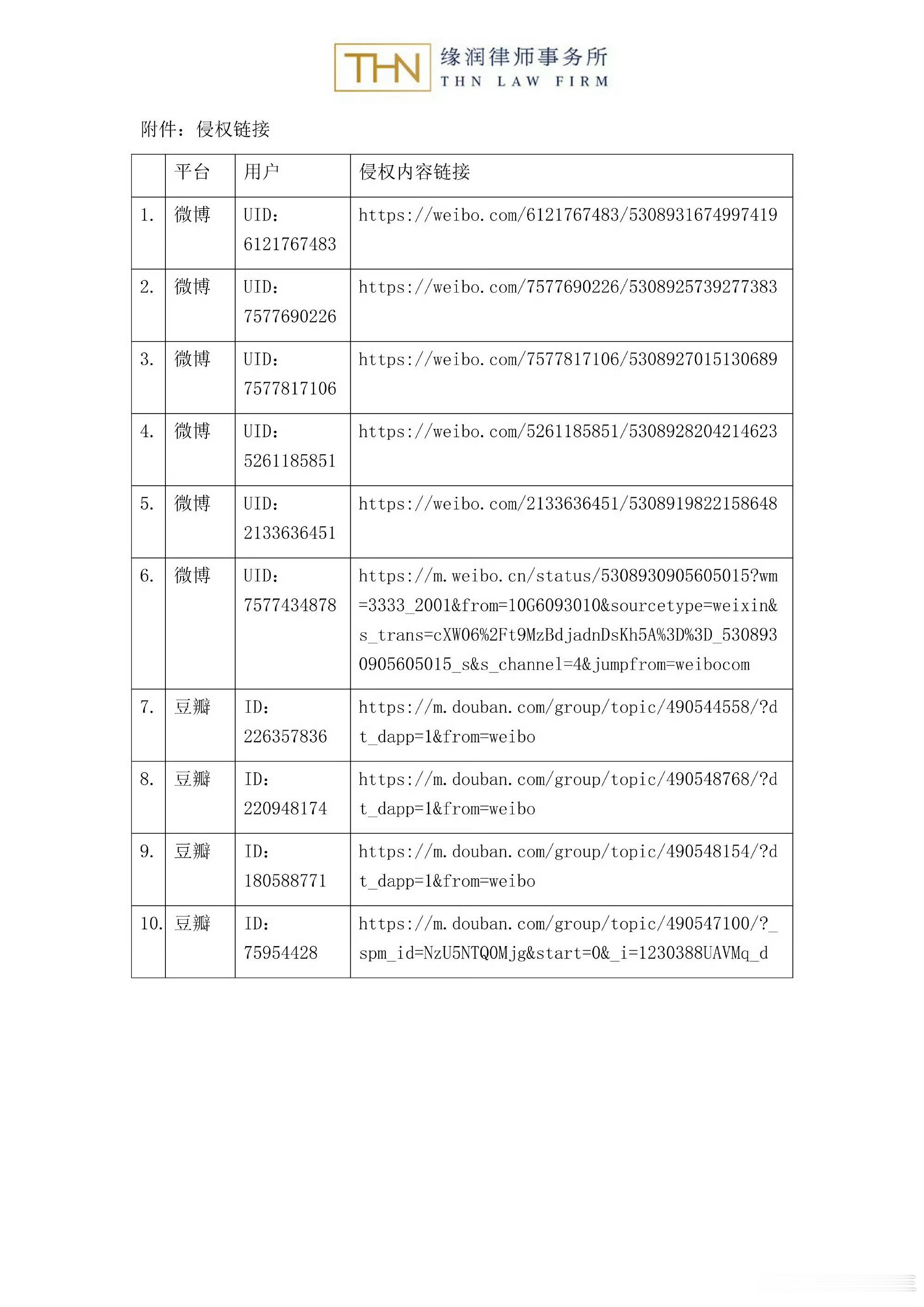 陈立农工作室取证 守护创作环境！《活久久》路透造谣全取证，抵制私生，维护正常拍摄