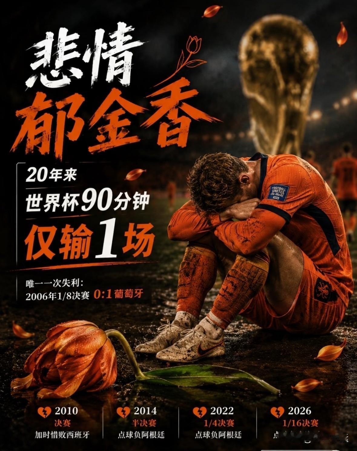 橙衣军团又在点球大战折戟，这剧情简直像连续剧一样反复上演。

荷兰队在足球场上一