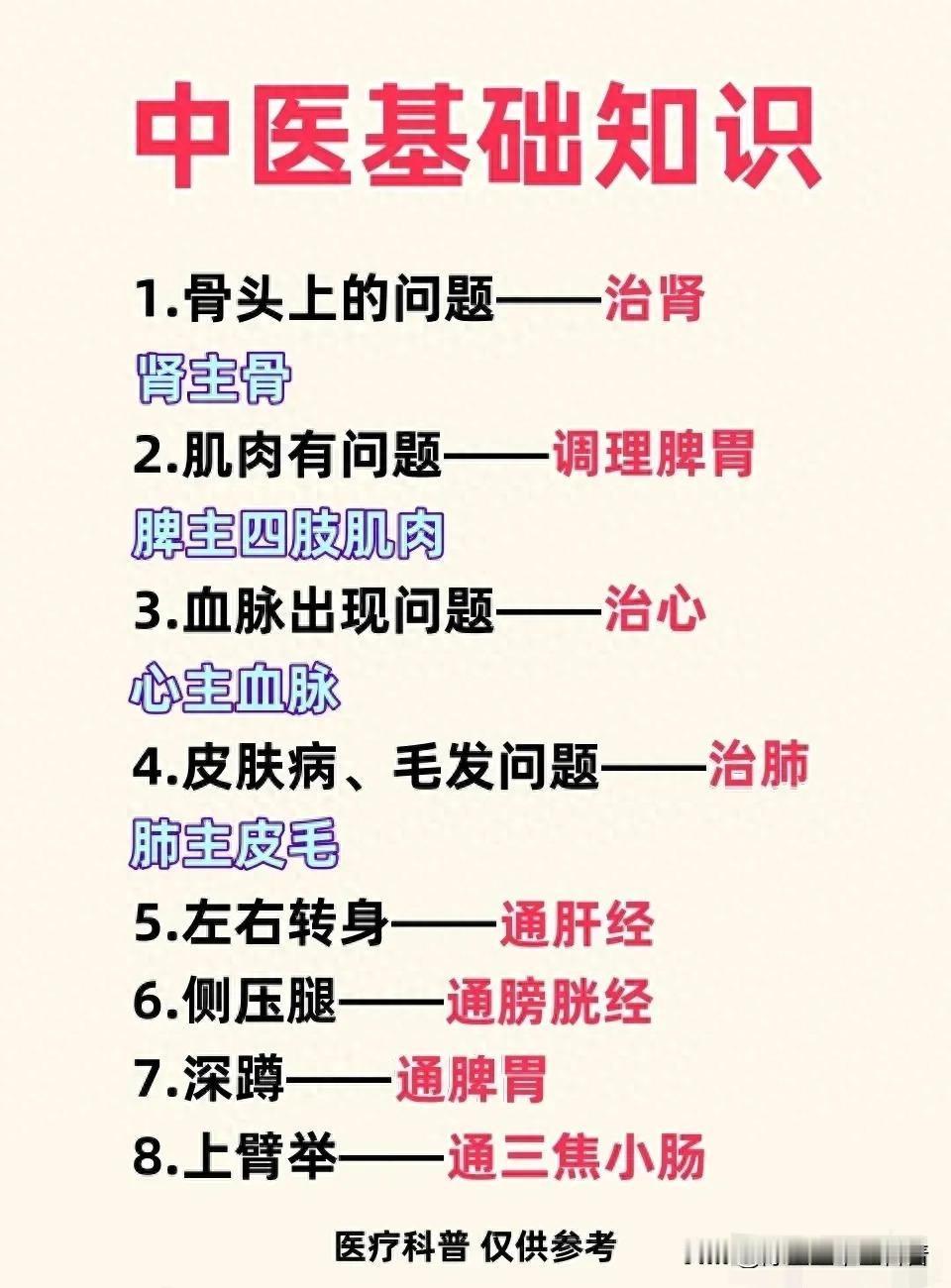 中医秘籍：从骨头到皮肤，一身轻松有妙招！