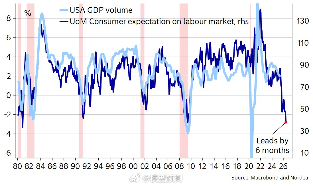 东升西落。 ​​​