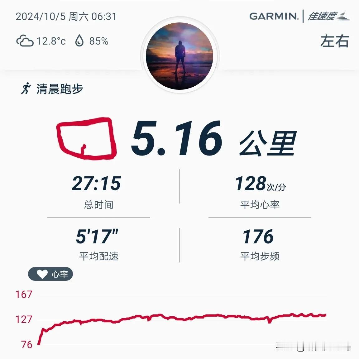 2024.10.5，晨跑五公里，用时27分钟，平均配速517，平均心率128，平