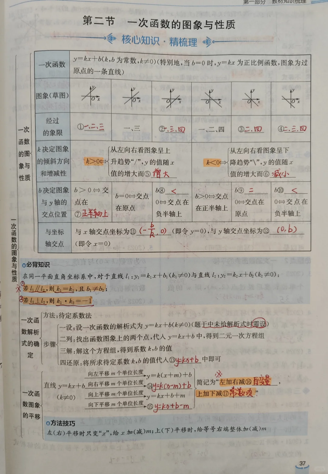 3.2 一次函数的图象与性质