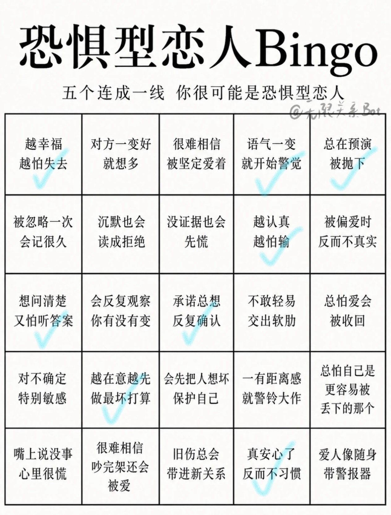 确诊了我他妈是回避型 ​​​