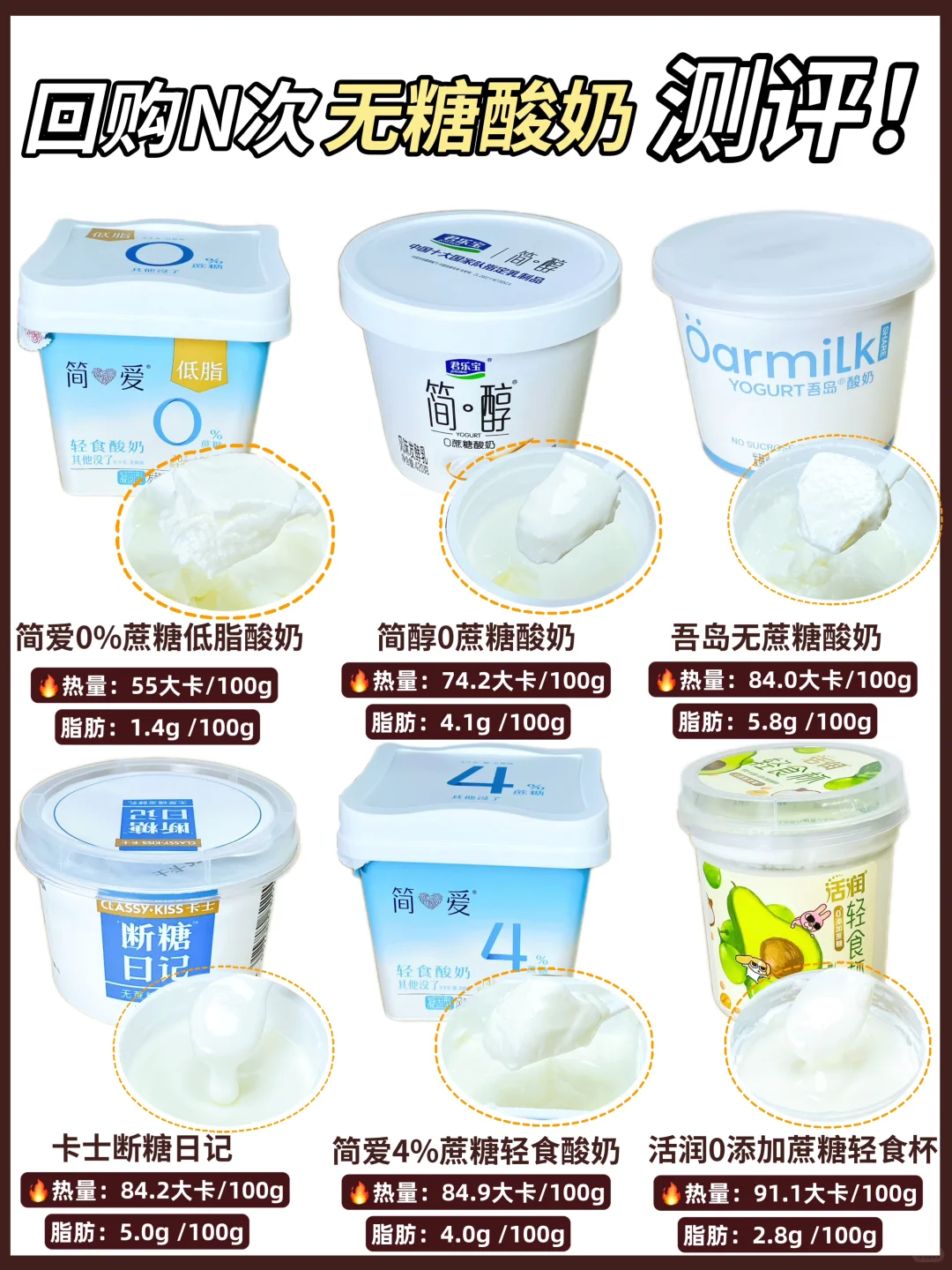 管理期🔥回购N次无糖酸奶测评‼️