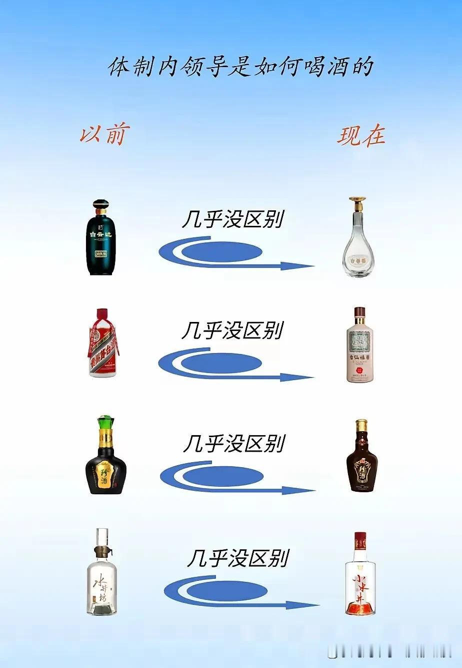 我最烦就是酒桌文化了，不知道是不是我本身就不爱喝酒，所以比较讨厌反感。每次看网上