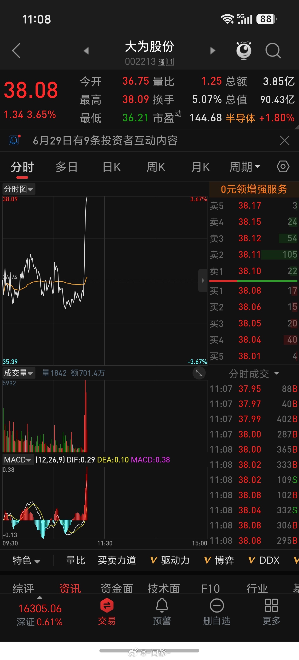 这又是抽啥风，我都想在你这歇两天，你总是撩动我的心弦