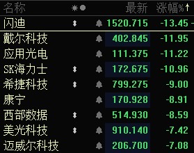 一生一次的投资计划和杀猪盘唯一区别……我上车 