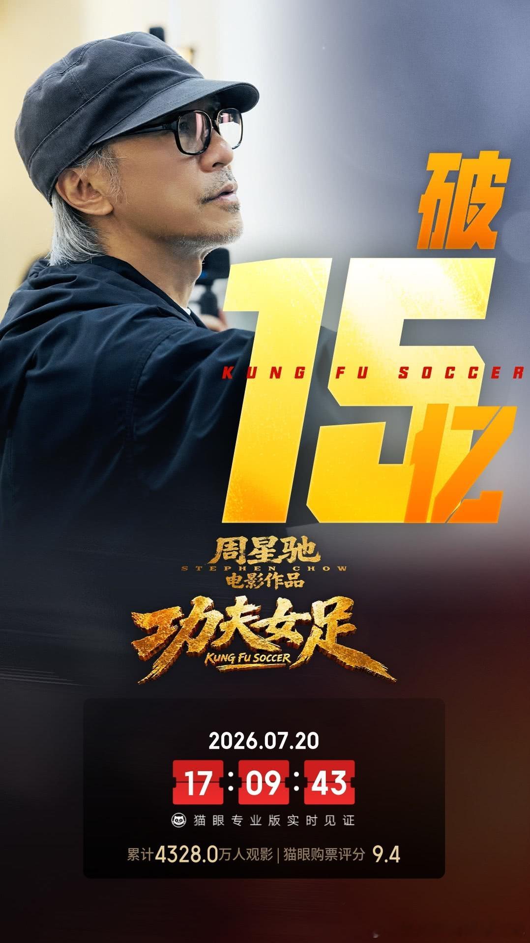 恭喜周星驰导演的功夫女足票房突破15亿，这是一部合家欢电影，适合全家观看哦！周星