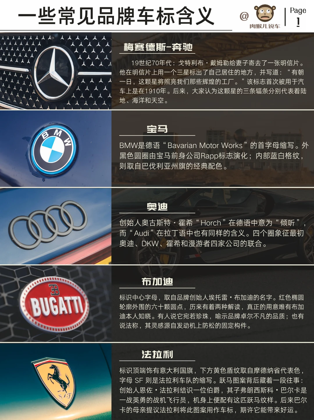 几十个汽车标志背后的含义，你知道几个？
