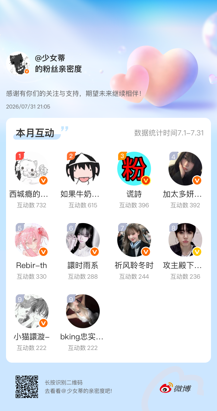 好像都是我基友