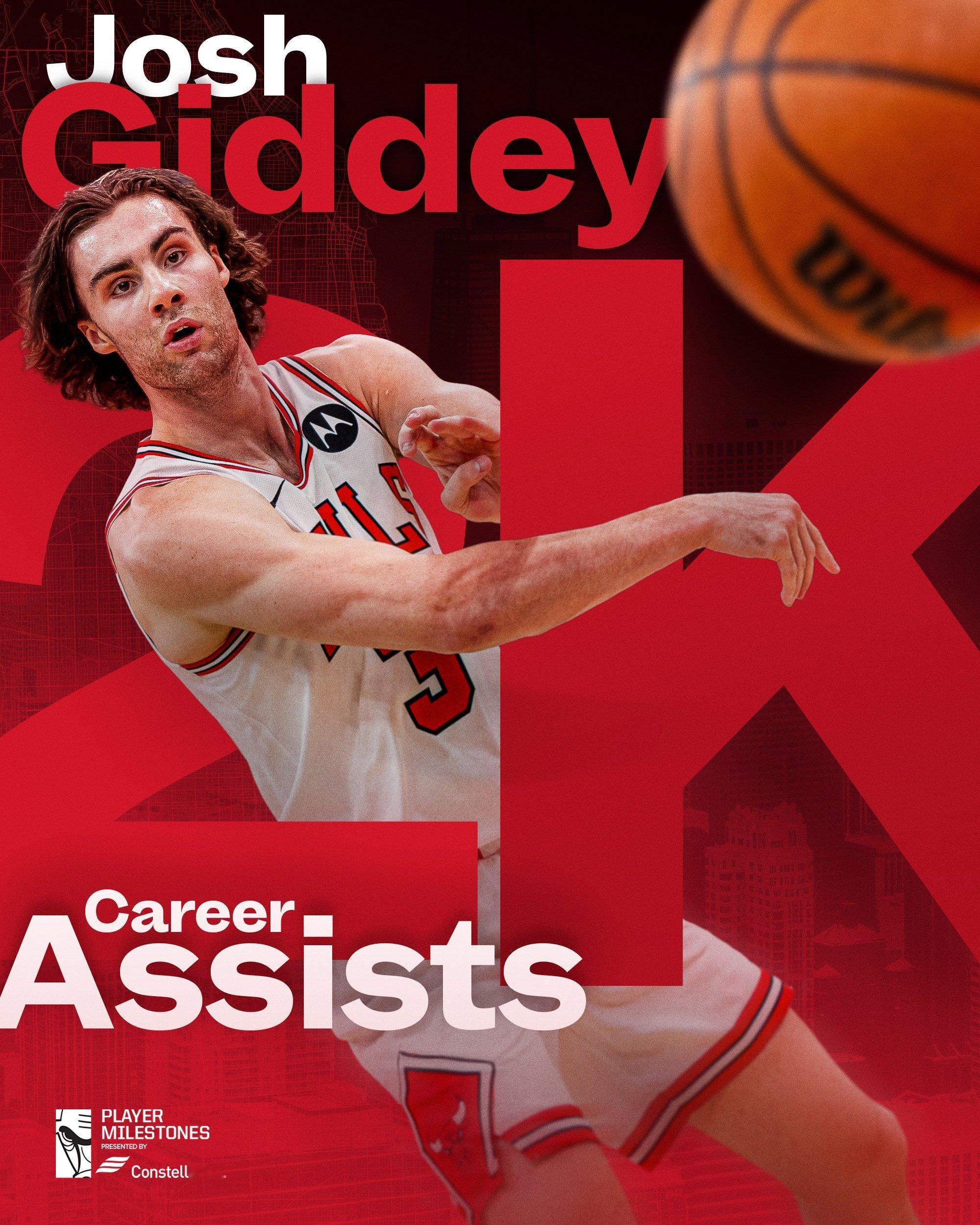 约什吉迪职业生涯达成2000次助攻，成为NBA史上第14位在23岁或更年轻时达成