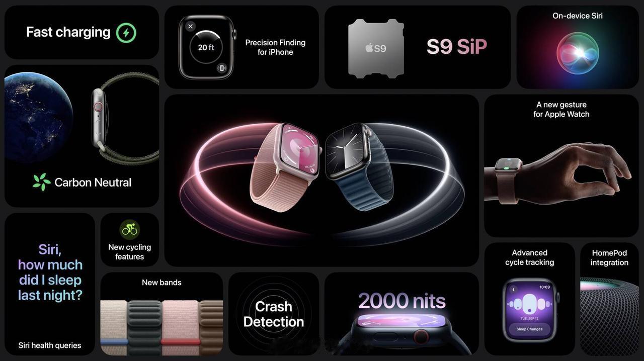 Apple Watch Series 9 的一张图总结来了！

#苹果发布会##