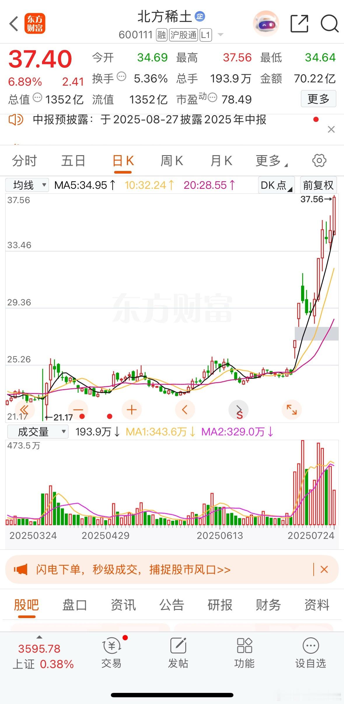 看看$北方稀土 sh600111$ 有多强，芳华从6月16号提示到现在累计涨幅已