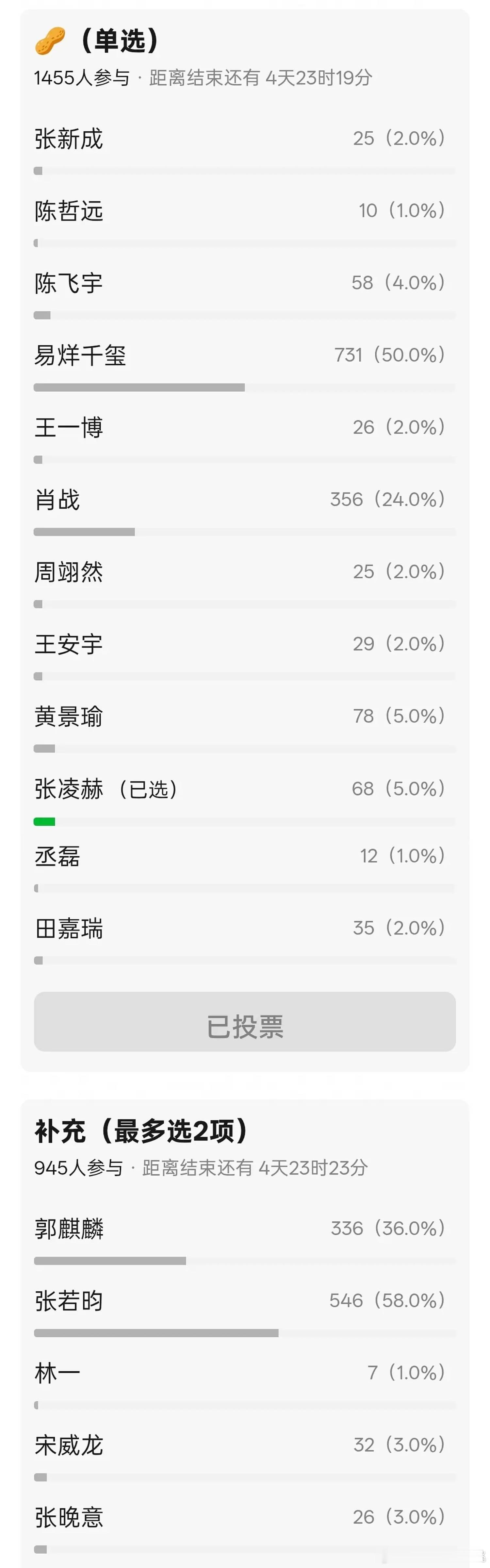 怎么不让你担接一接易烊千玺的演技呢，一天天的净想着白日做梦了，与其想替你担接四字