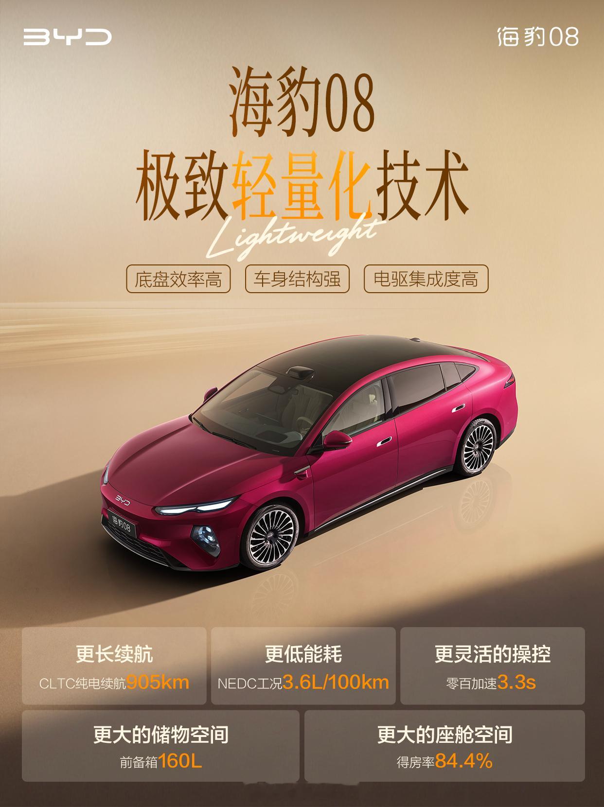 比亚迪 海豹08的电耗和续航很惊艳了，cltc纯电905km，外形、刀片电池和轻