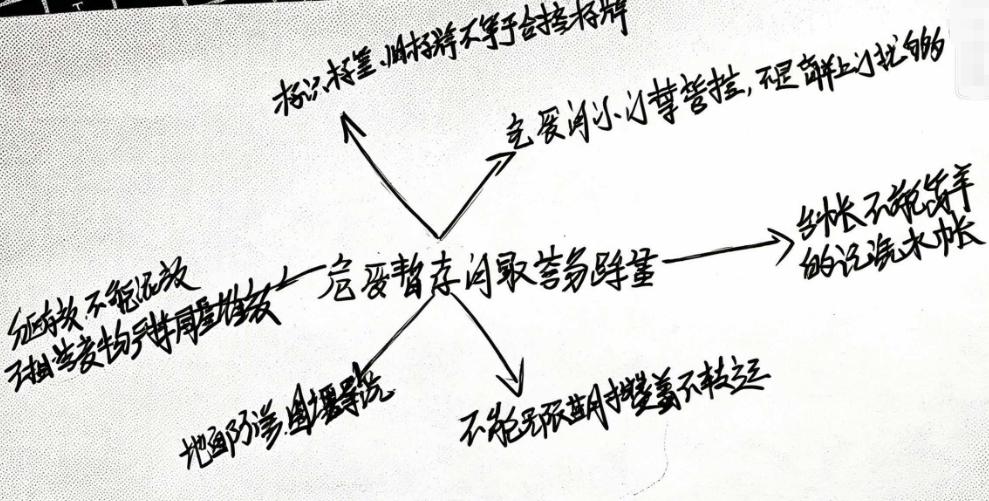 危险废弃物产生企业自查极简清单
✅危废间双人双锁落实，无无关杂物堆放
✅全部场所
