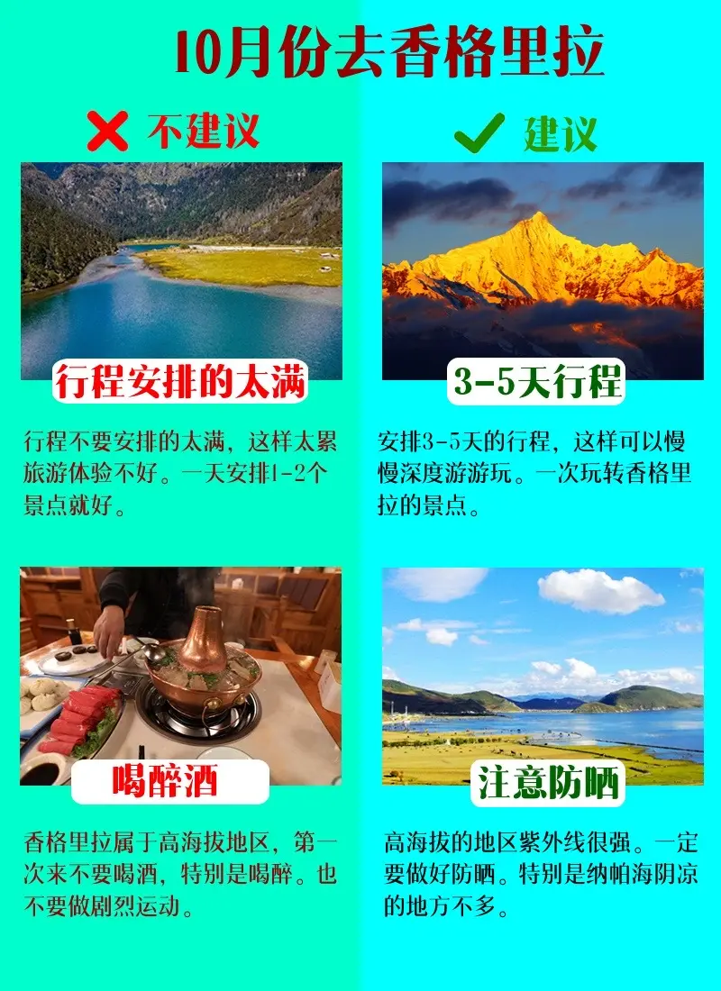 去香格里拉避坑攻略，旅游建议。