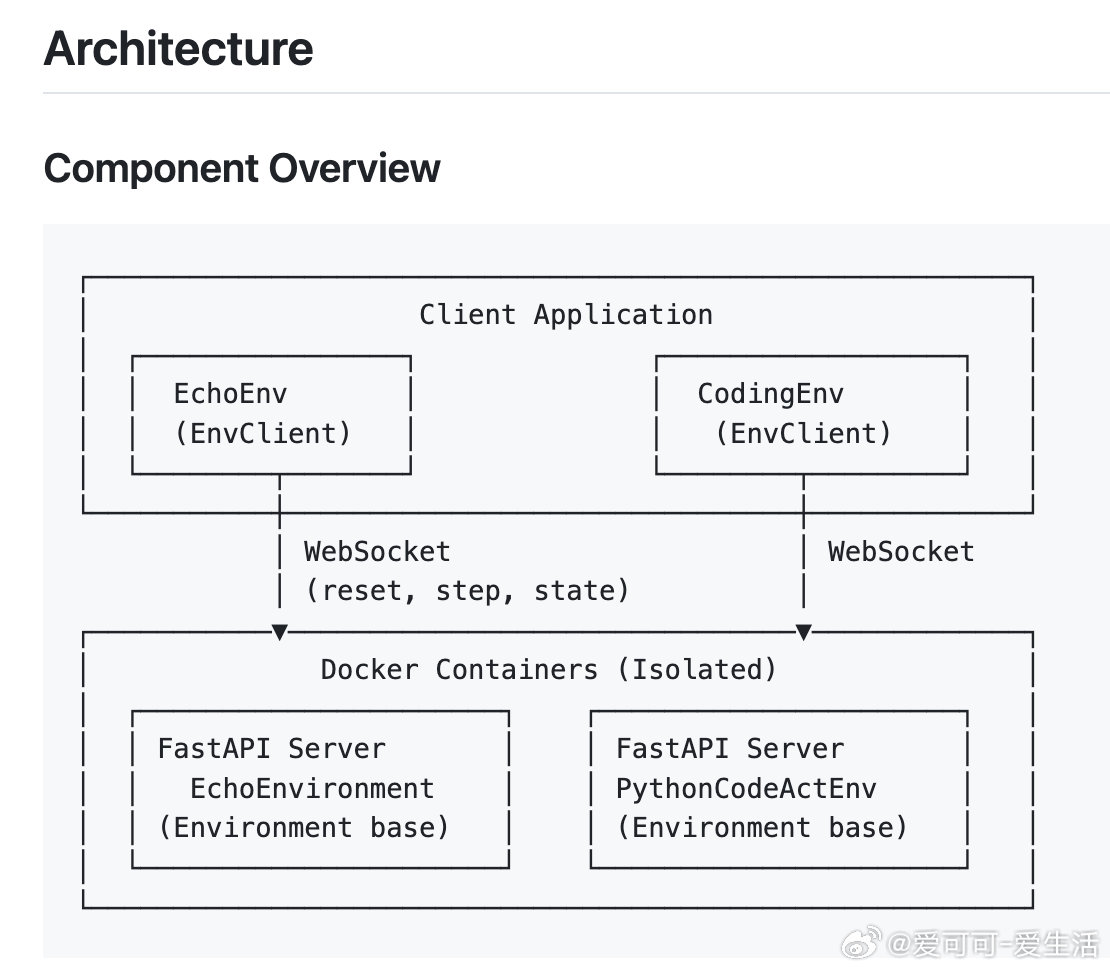 在线强化学习训练环境开发、部署总是琢磨如何隔离安全运行，有没有简单统一的接口和工