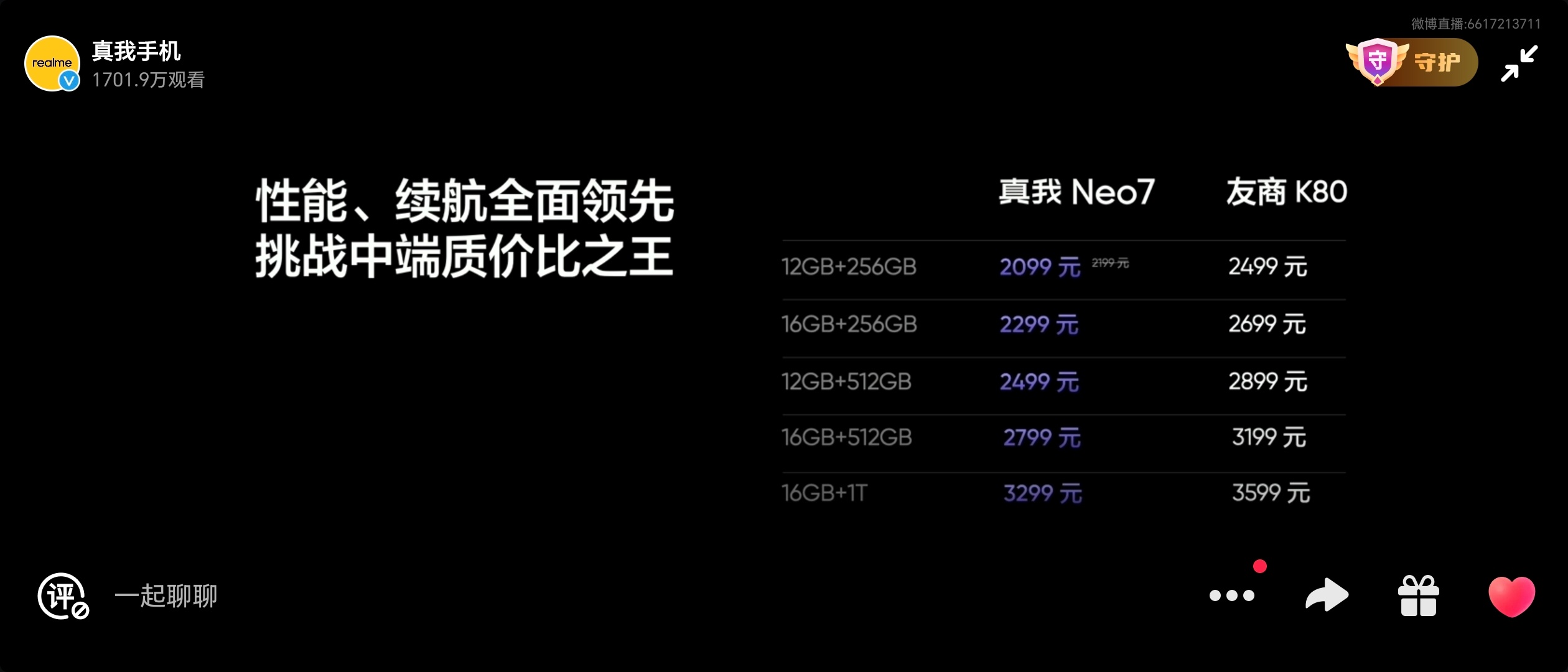 真我Neo7 兄弟们，你们就说这个价格香不香！ 