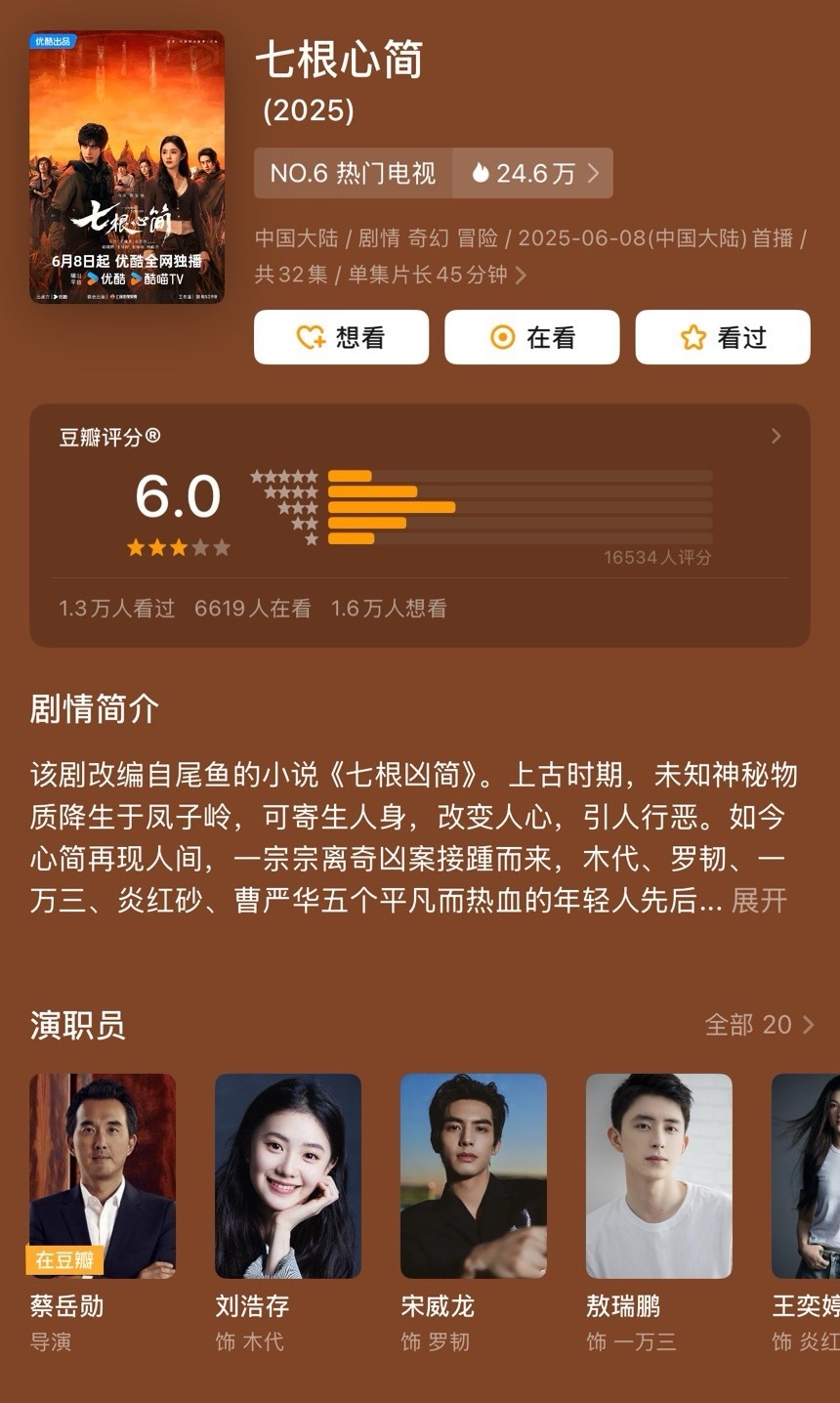 【#七根心简豆瓣开分只有6分#】#七根心简豆瓣6分合理吗# 今日，由领衔主演的网