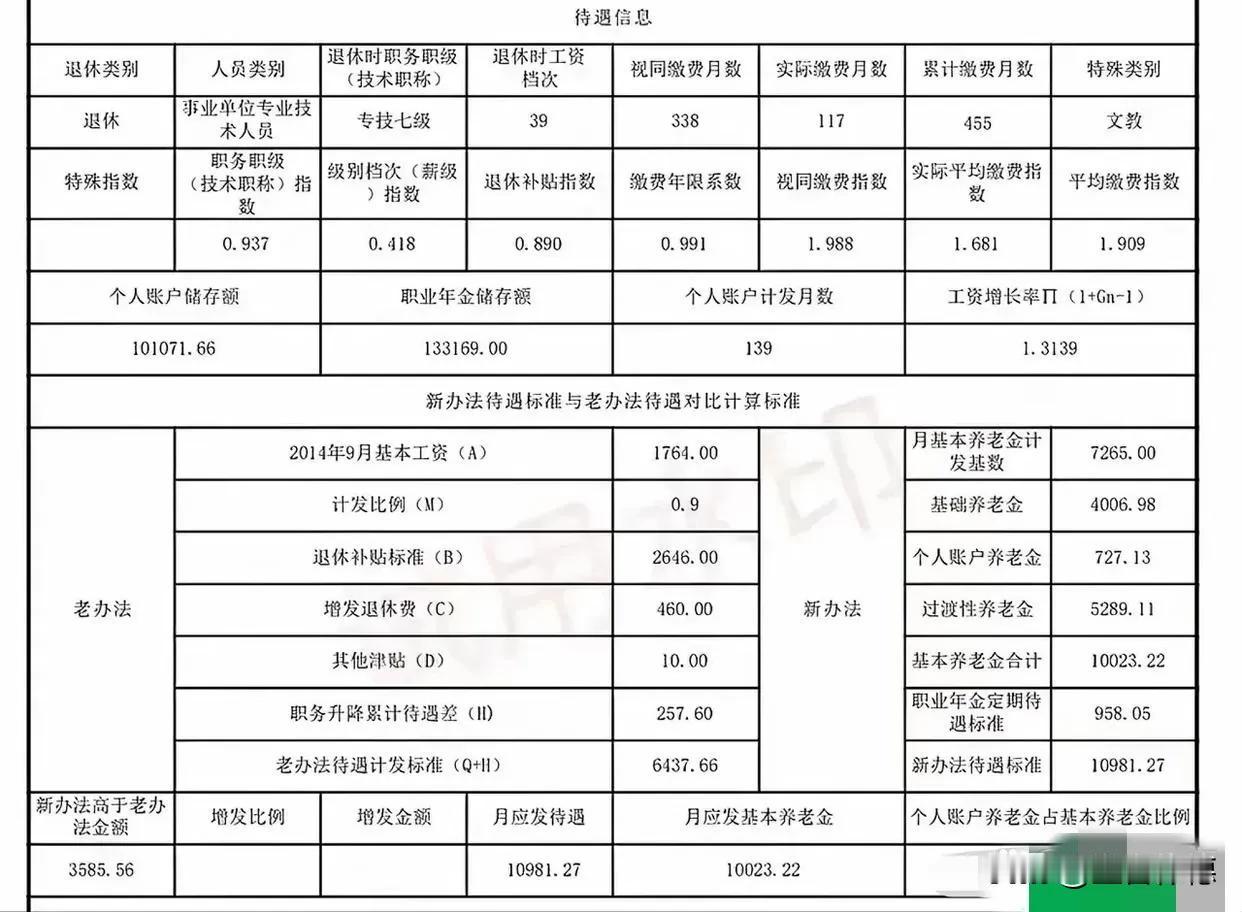 从这张事业单位专业技术人员的退休待遇核定表来看，要实现双轨制的统一并非易事。
事