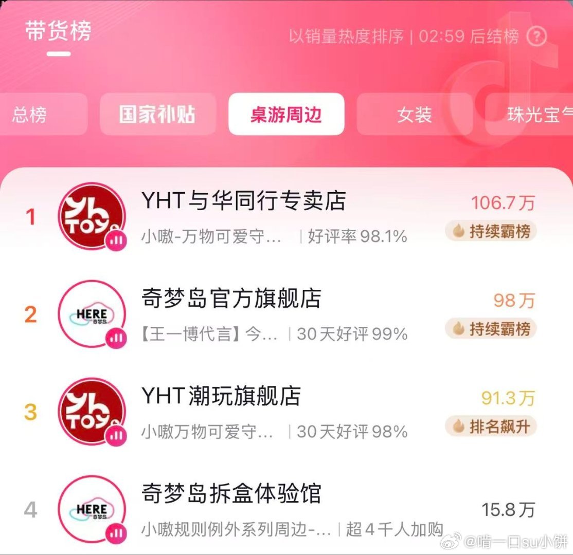 王一博王一博真的足够优秀亮眼王一博小嗷aoo全球代言人